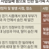 자영업 실패로 빈곤의 나락… 성북 네 모녀 놓친 ‘구멍난 복지’