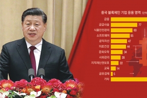 시진핑 ‘블록체인 굴기’ 야심… 안보·통제 도구로 쓰는 첨단기술