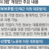 “AI 국가 실현에 필수” vs “개인정보 침해 우려”