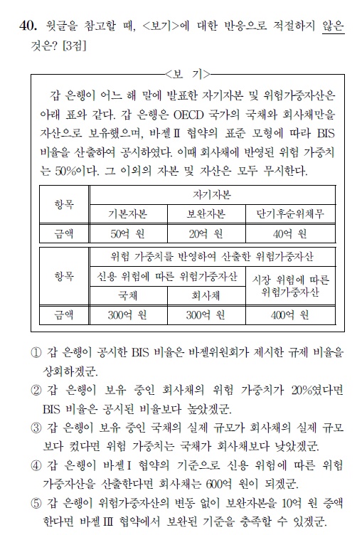 2020년도 수능 국어 40번 문항