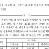 국어 생소한 인식론·베이즈주의… 1990년대 ‘자전거 도둑’도 등장