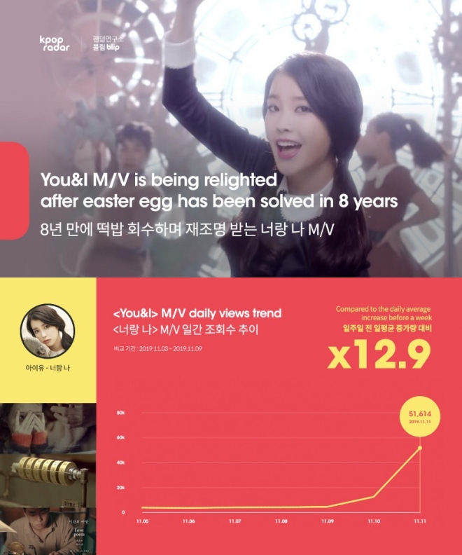 아이유 ‘너랑 나’