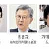 [사고] ‘한일 관계와 한반도 프로세스’ 27일 세미나