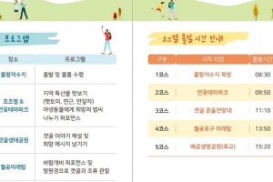 물왕저수지서 떠나는 ‘시흥물길, 우리는 수변원정대’ 여행