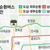 내년 ‘반값 녹색버스’ 서울 도심 달린다