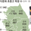 가정·언어·소통교육 ‘삼중고’ 다문화 중학생 학업중단 2배