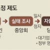 [단독] 법원, 중기부에 “대형 유통업체 출점, 근거 없이 막지 말라”