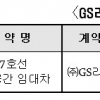 이광호 서울시의원 “지하철 6·7호선 406개 점포 소상공인에 대한 대책 마련해야”