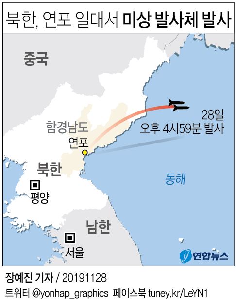 북한 발사체 발사 개념도. 연합뉴스