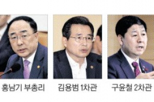 檢 조사·장차관 총선 출마설에 뒤숭숭한 ‘경제 컨트롤타워’