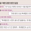 눈치 보는 한전, 전기요금 개편 또 미뤄 소비자 혼란 가중