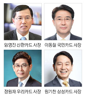 업황 부진 속 카드사 CEO 남을까 떠날까