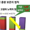 노력 안 하면 늙어 노숙? 학교서 사교육 입시설명회 성황