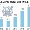 서울대 수시 합격 자사·특목고생 비율, 예상 깨고 작년과 비슷