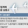 항공업계, 3중고에 ‘우울한 연말’