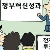 국민들이 ‘정부혁신성과’ 직접 듣고 평가한다