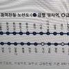 광역전철 부정승차 3년간 84만건 적발… 과태료 30억