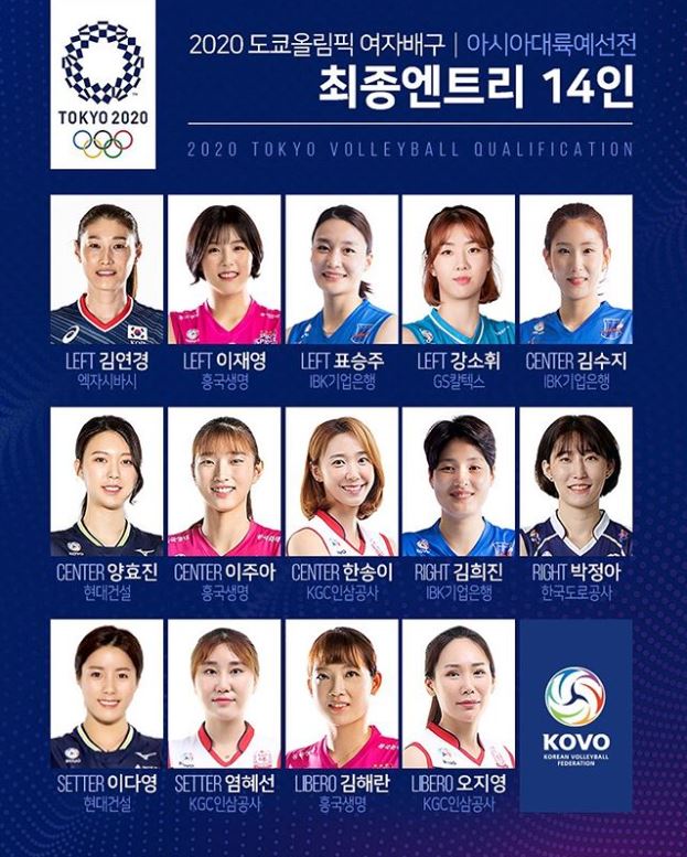 여자배구대표팀 선수들. KOVO 인스타그램 캡처