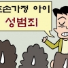 [단독] “부모 없는 아이 성범죄자 돼” 성교육 강사의 막나간 강연