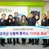군위군, ‘농촌 신활력플러스사업’ 선정…예산 70억원 확보
