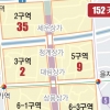 도로 세운 오락가락 ‘세운지구’…개발 대신 도시재생 검토 논란
