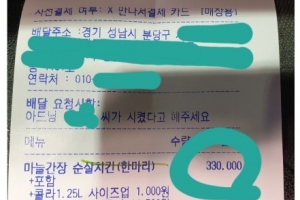 “왕따 피해자 괴롭히려 닭강정 33만원어치 허위 주문”