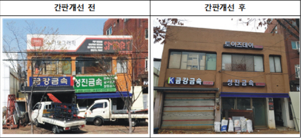 서울 성동구 동일로 일대 간판개선 전후 사진. 성동구 제공.