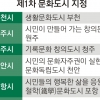 부천·원주·서귀포… 스스로 만드는 문화도시