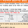 부천대와 가톨릭대 도서관, 부천시민에게 문 연다