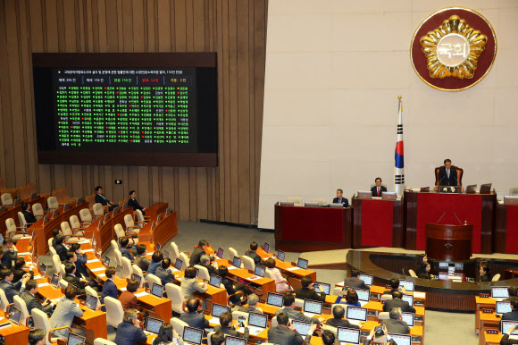 30일 국회 본회의에서 ‘고위공직자범죄수사처법(공수처법)’이 통과되고 있다. 2019.12.30 연합뉴스