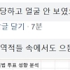 “더불어독재당” 공수처법 유일기권 금태섭 응원한 동료 누구?