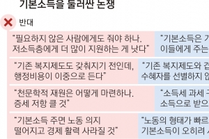 “특권층 불로소득 분배 시혜 아닌 국민의 권리” vs “복지사각 놓인 1%위해 99%에 퍼주기는 안 돼”