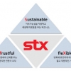 ㈜STX의 2020 경자년 비전, 정체성 재정의 통한 ‘글로벌 친환경 브랜드’로 도약