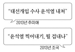 추적추, 조적조?