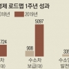 한국 수소차 세계 점유 60% 1위… 충전소·주민 반발 ‘넘어야 할 산’