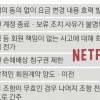 고객 동의없이 요금 변경한 넷플릭스… 공정위, 세계 최초 불공정약관 손봤다