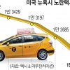 빚내 산 ‘택시 면허’ 거품 붕괴…뉴욕 혈세로 택시기사 구하나
