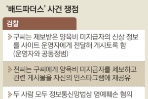 [판깨스트]‘양육비 나몰라라’ 부모에 경고한 법원 “생존권 위협”