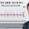 신년 기자회견 뒤 상당폭 하락…문 대통령 지지율 45.3%