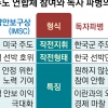청해부대 작전지역 3.5배 확대… 이란 미사일·잠수함 위협도 부담