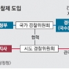 자치 경찰 퍼즐 해법 찾아 나선 서울