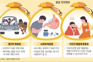 벌써부터 머리 ‘지끈지끈’…설 명절증후군에 속 터질 땐 부담 나눠야 부부 속 풀린다