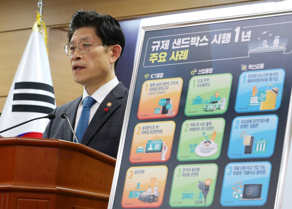 노형욱 국무조정실장이 23일 정부세종청사에서 규제샌드박스 시행 1년 평가 및 발전 방안에 대한 브리핑을 하고 있다. 세종 연합뉴스