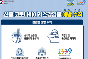 경기도의료원 6개 병원에 ‘우한폐렴’ 선별진료소 설치