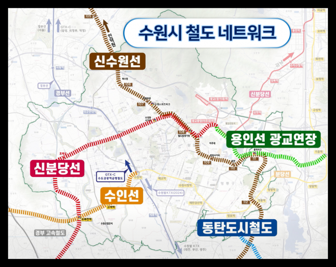수원시 철도 네트워크
