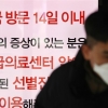 ‘우한 폐렴’ 네번째 확진자, 평택 365○○의원 들러…병원 일시폐쇄