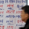 “어디 사세요?”… 집과 동네, 사회·경제적 능력의 기준이 되다