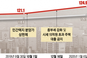 “엄마, 임대 살면 거지야?” 아이에게 집이 놀림거리가 됐습니다