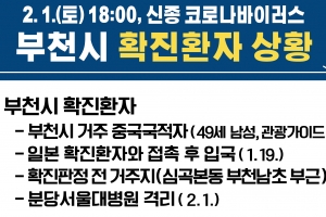 부천 12번째 확진자는 중국 아닌 제3국 일본서 감염된 첫 사례
