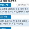 삼성전자·현대자동차·아모레퍼시픽도 2~3년 뒤 ‘구글세’ 낸다